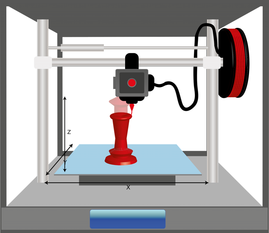 3d
