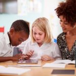 Le rôle du numérique : comment intégrer du matériel technologique en classe ?